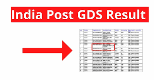 India Post Gds Result 2022 Post Office Job Results Released This Is The List Of Selected Ap And Telangana Students